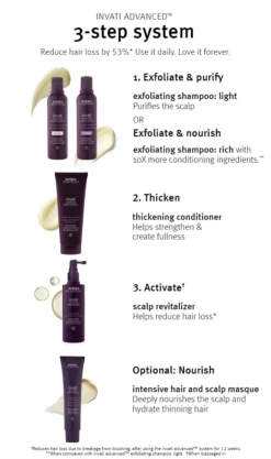 Aveda Invati Advanced System Set Light -Beauty-Aveda av prod 82120 355x600 2